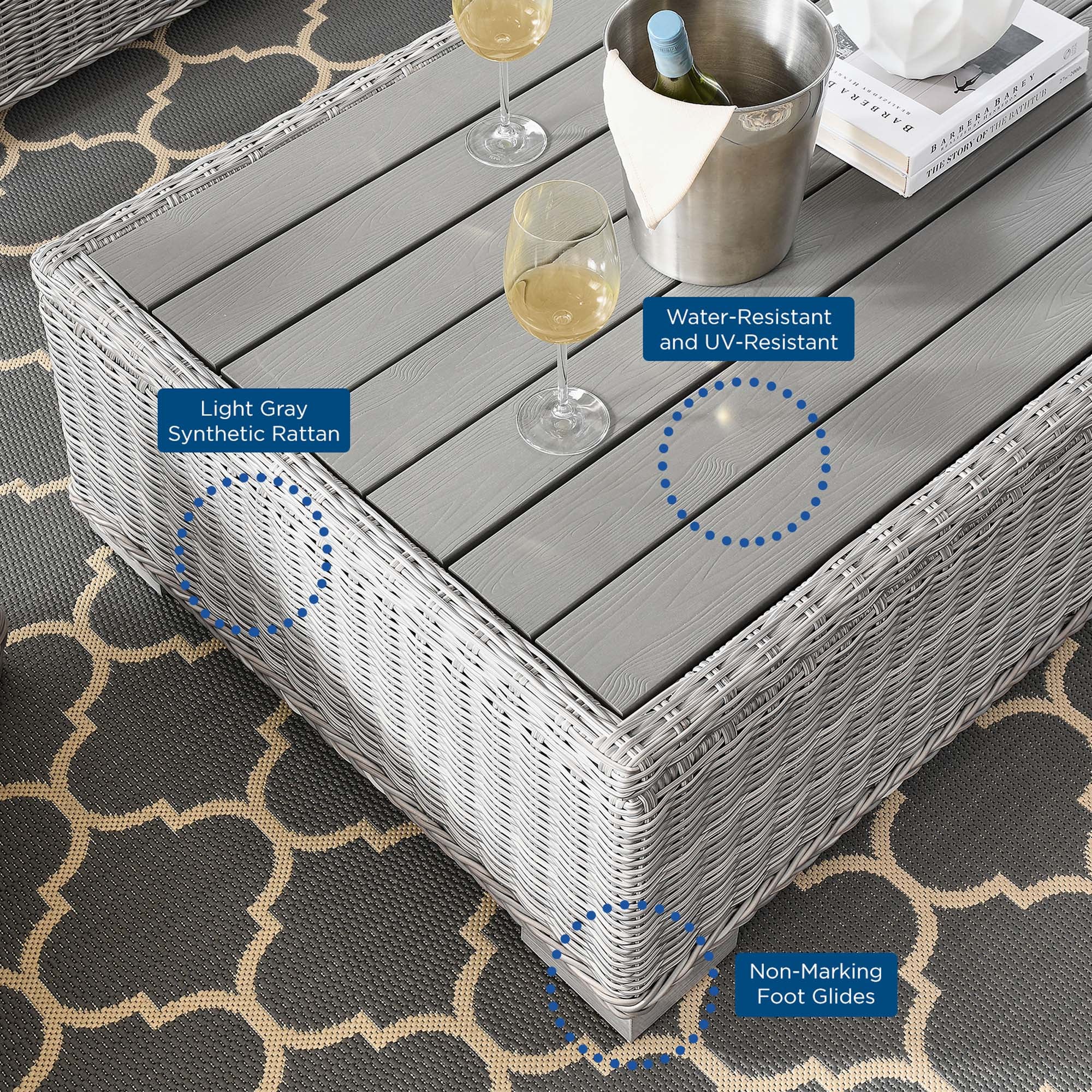 Conway 5-Piece Outdoor Patio Wicker Rattan Furniture Set - Light Gray Gray (Coffee Table, Armchair, Loveseat, Ottoman, Sofa)