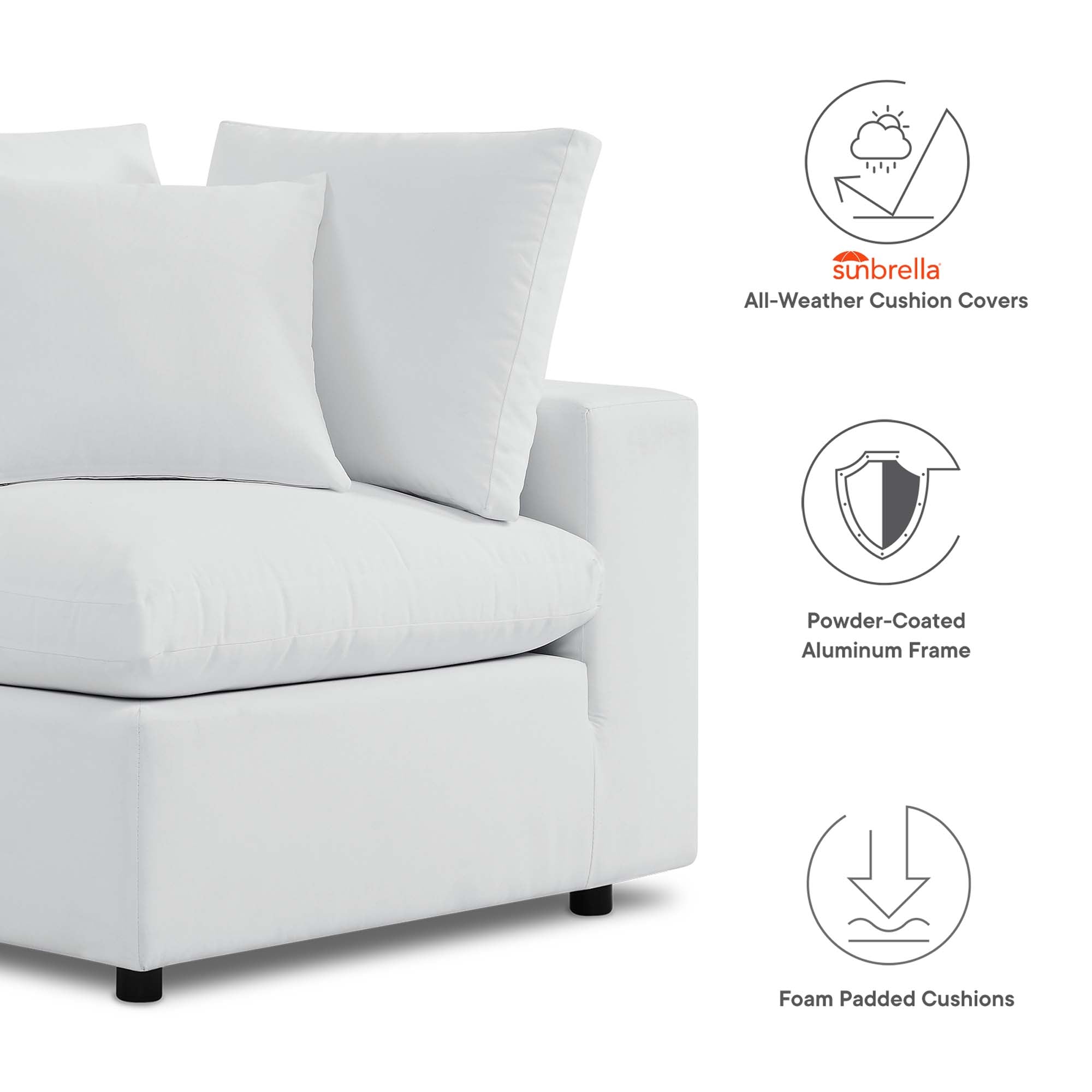 Commix Sunbrella Outdoor Patio Sofa - White