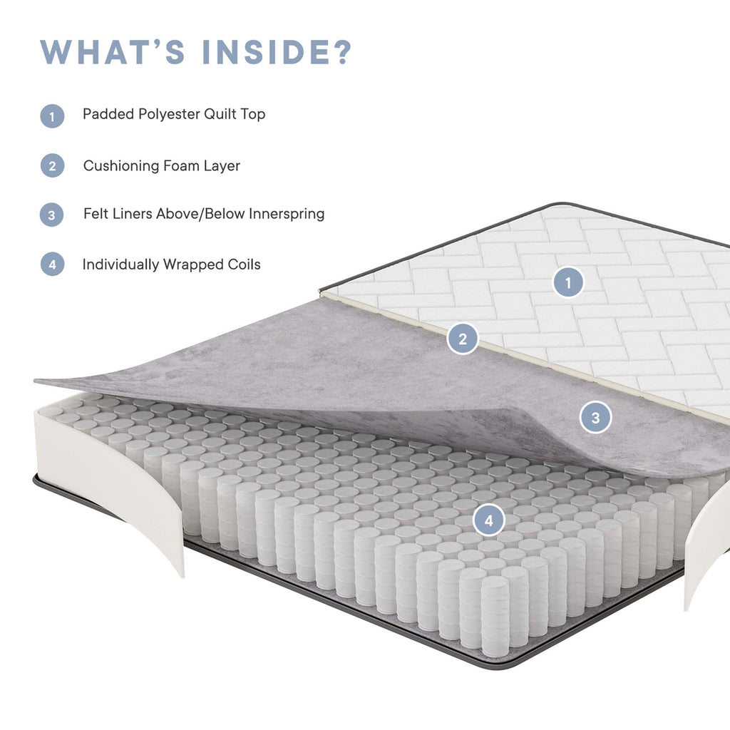 Kate 8" Full Mattress