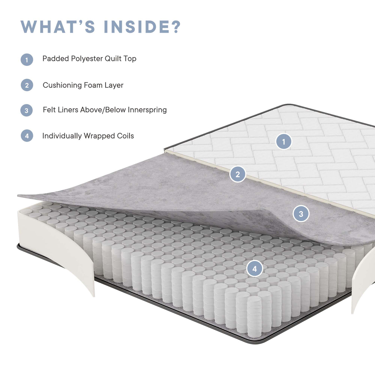 Kate 8" Queen Mattress