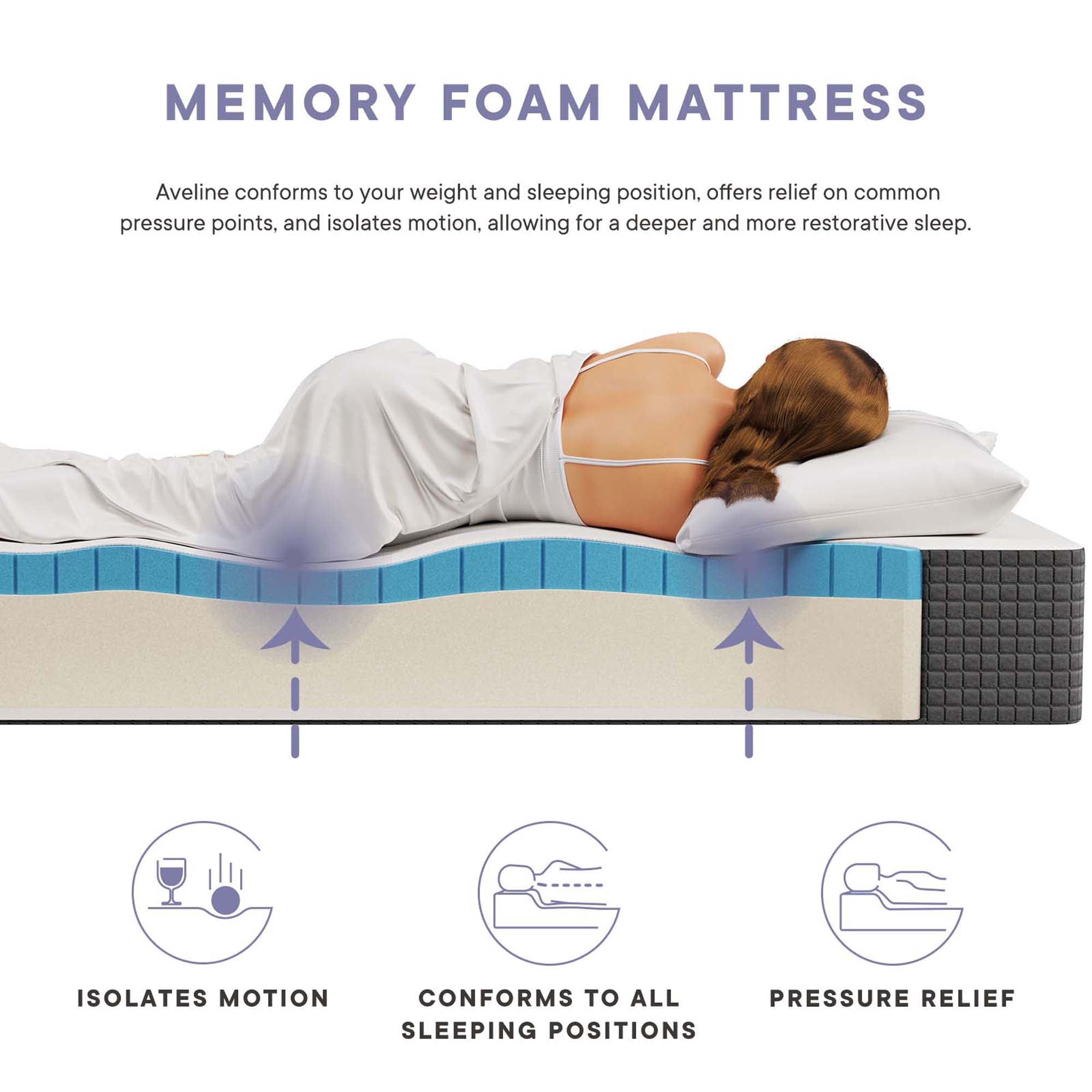 Aveline 10" California King Mattress - White