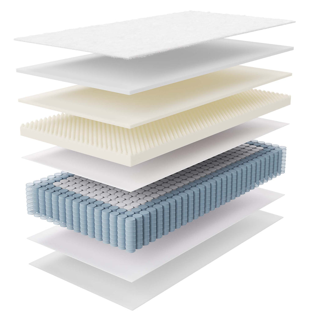 Jenna 14" Innerspring and Foam Twin Mattress - White
