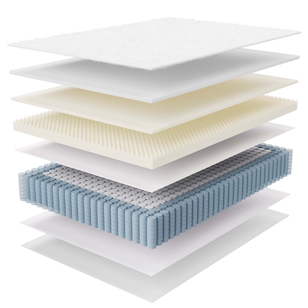 Jenna 14" Innerspring and Foam Full Mattress - White