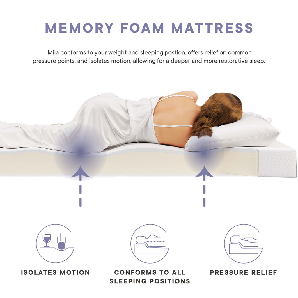 Mila 6" Foam Twin Mattress Set of 2 - White