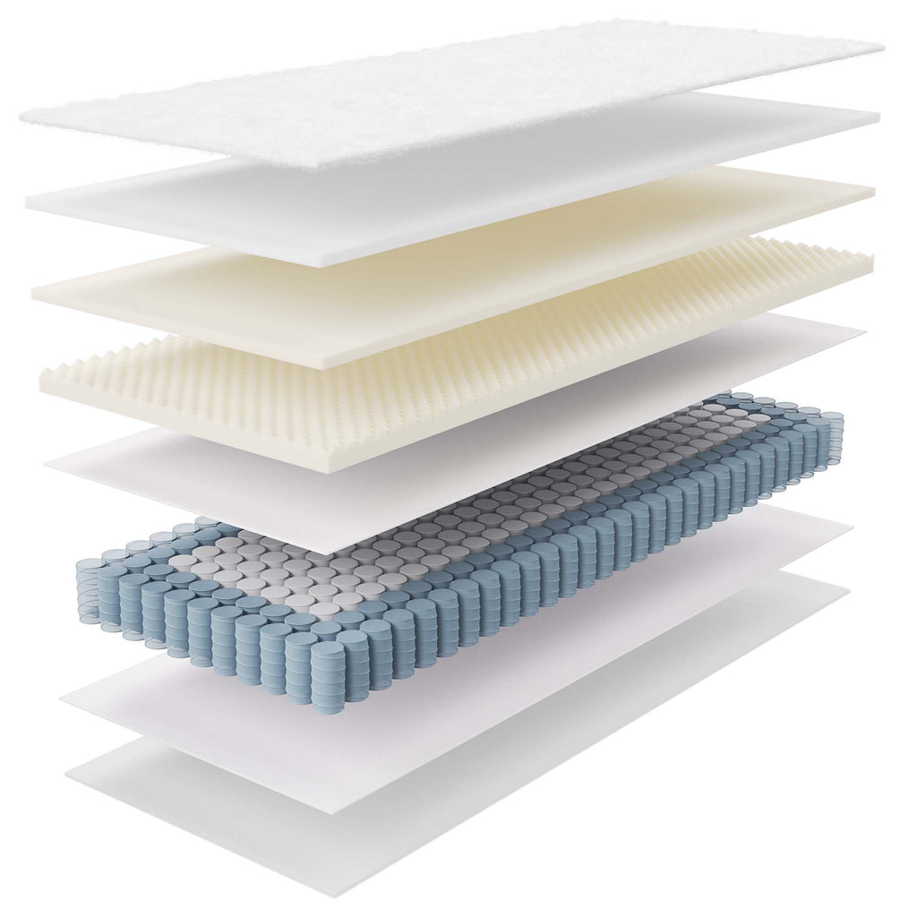 Jenna 8" Innerspring and Foam Narrow Twin Mattress - White