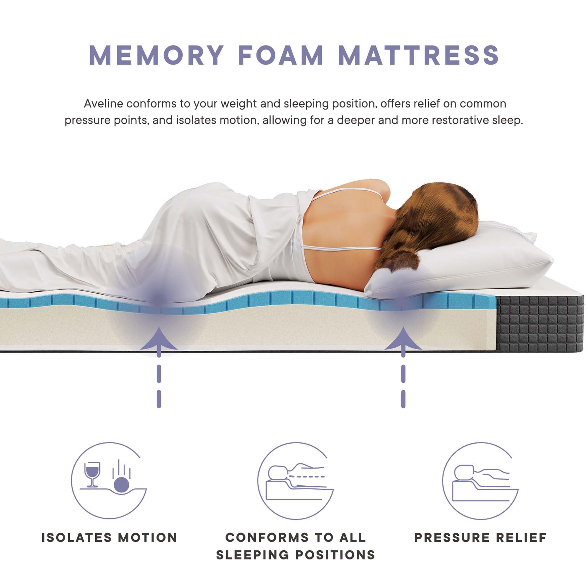 Aveline 6" Narrow Twin Mattress - White