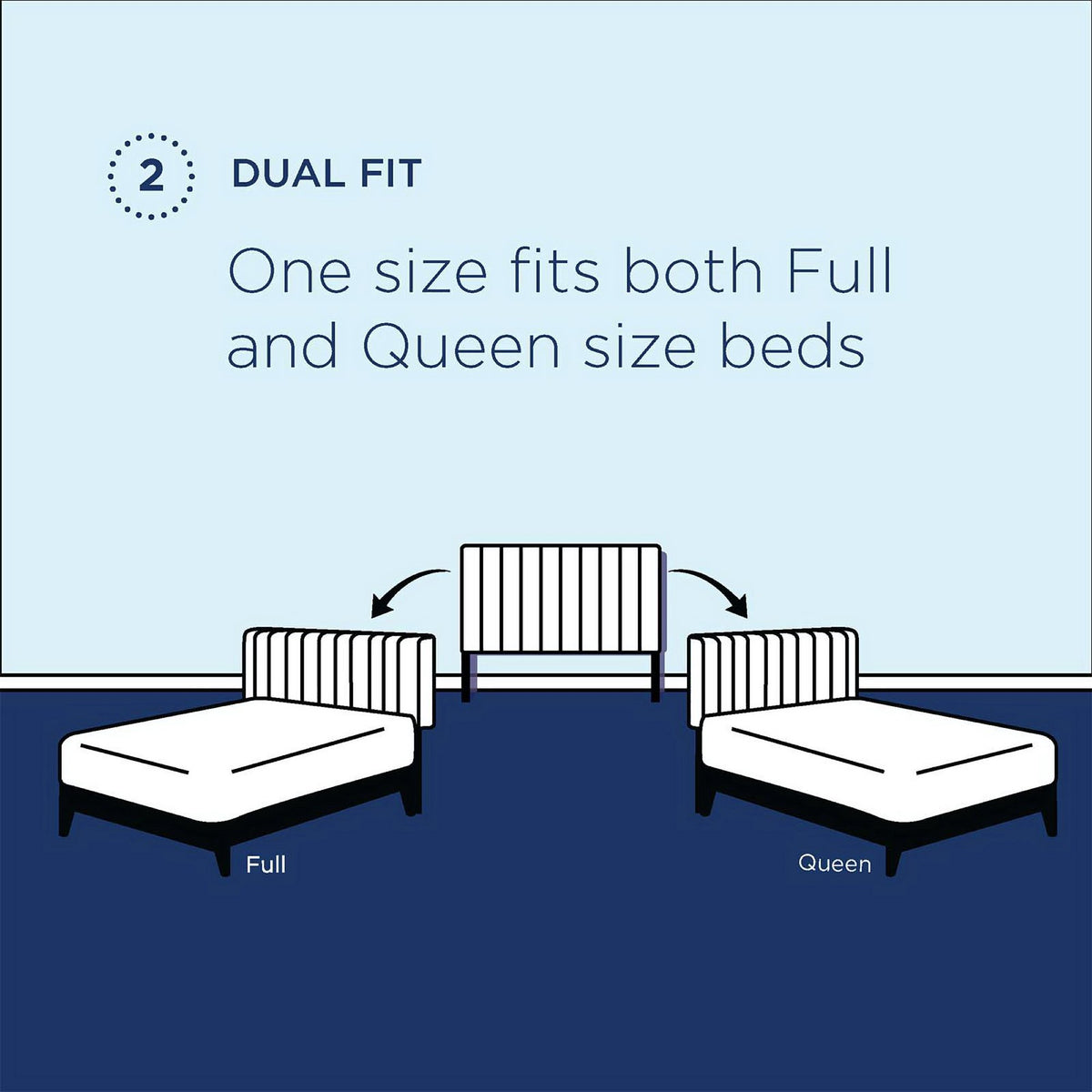 Alyson Angular Channel Tufted Performance Velvet Full / Queen Headboard - White