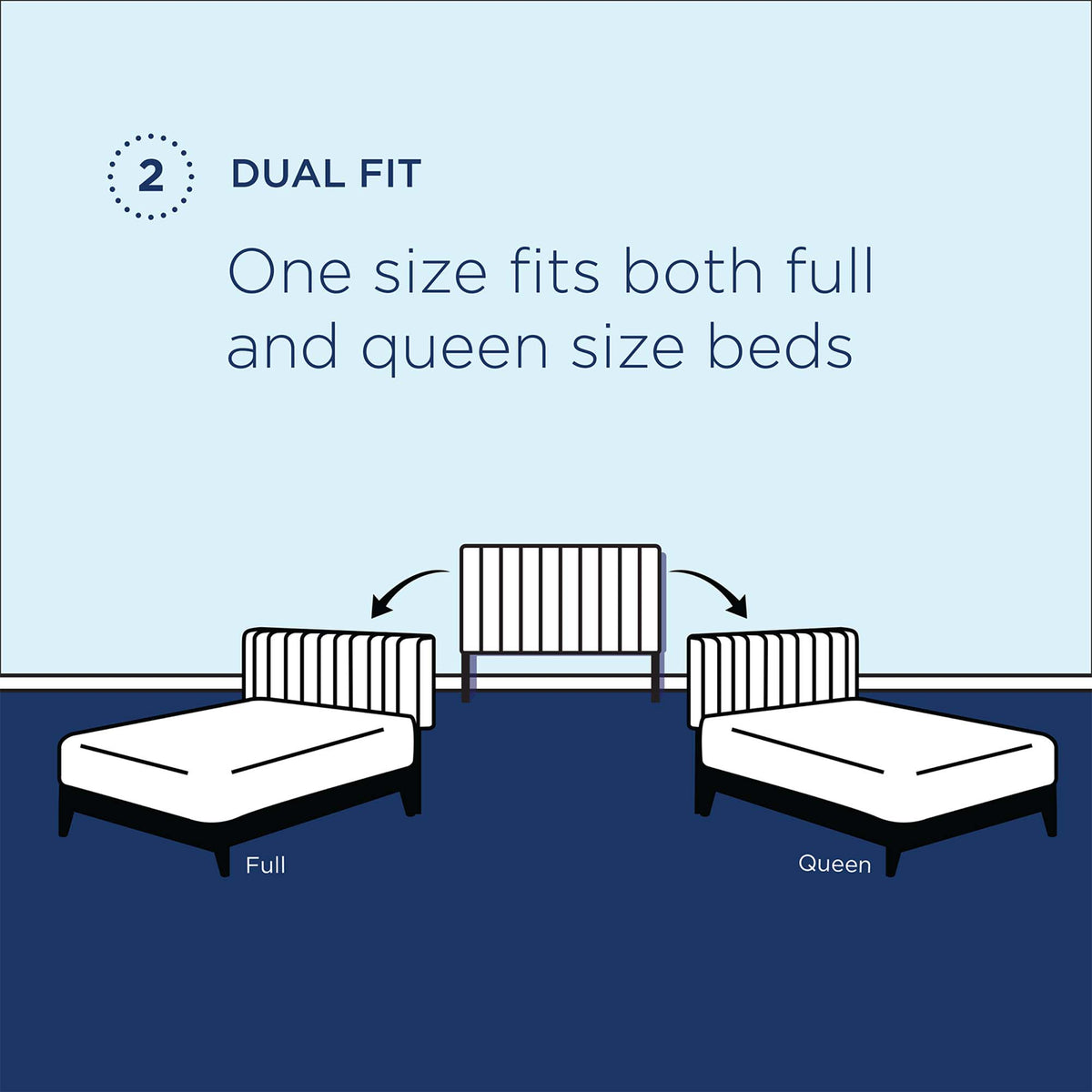 Veronique Performance Velvet Full/Queen Headboard - Light Gray