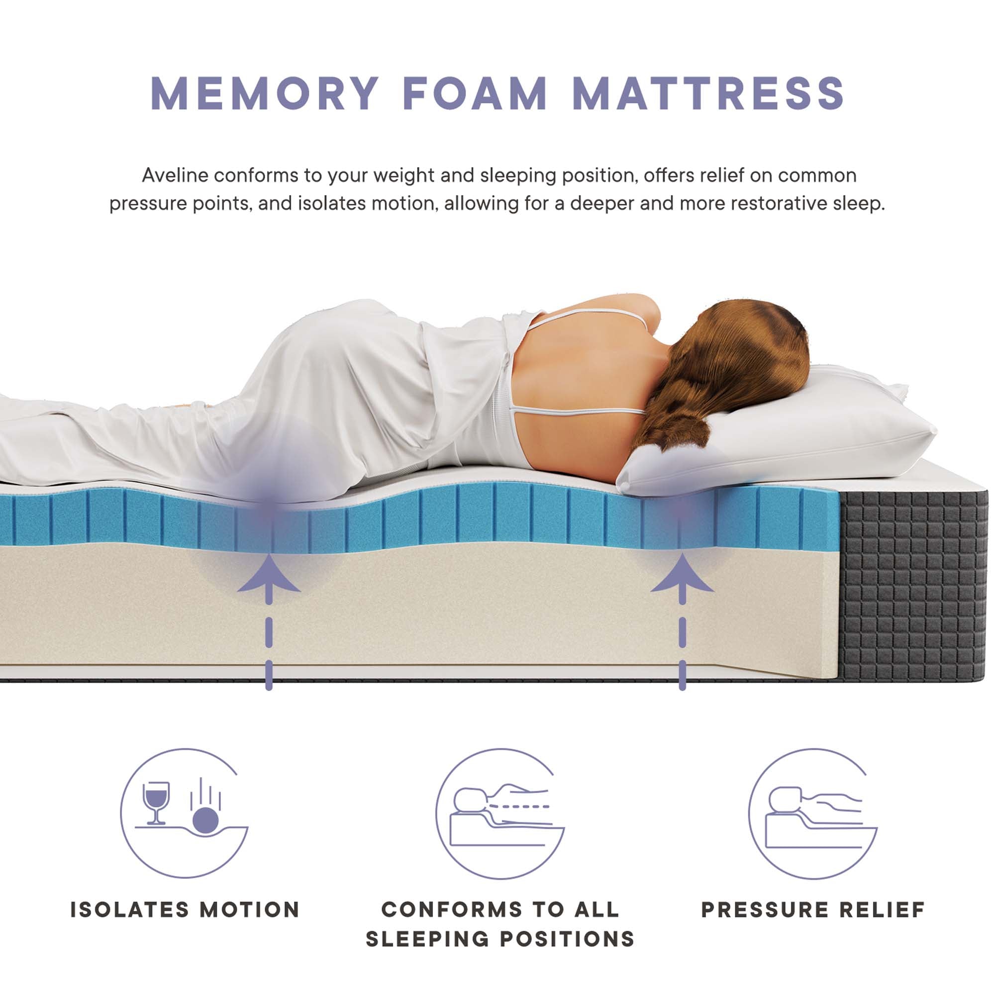 Aveline 12" Memory Foam Twin Mattress - White
