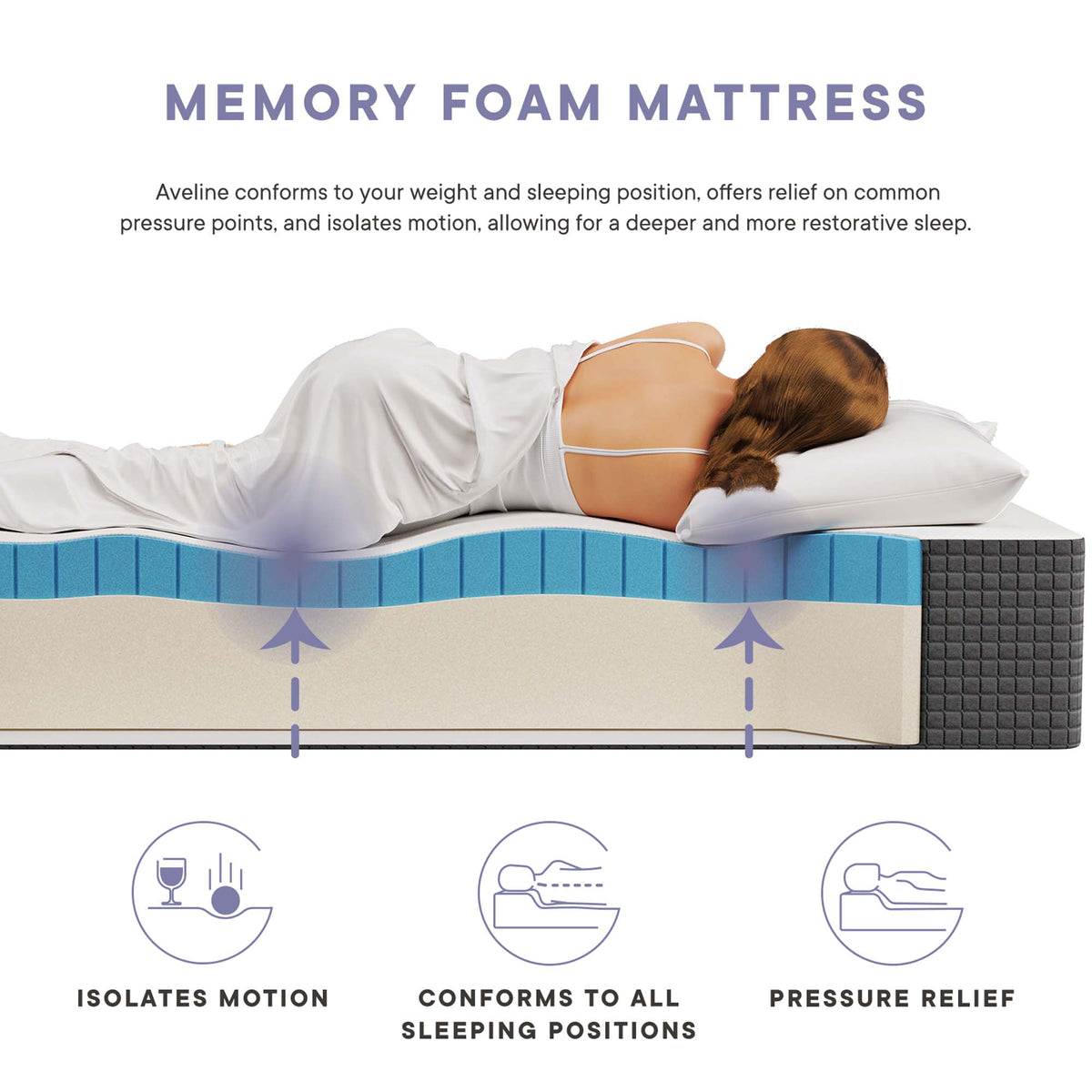 Aveline 12" Memory Foam Full Mattress - White