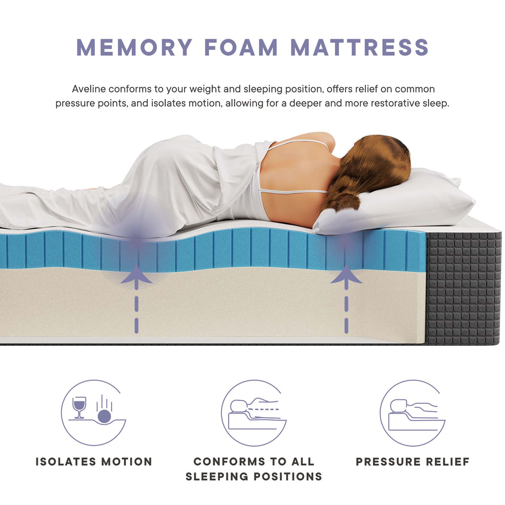 Aveline 14" Memory Foam Full Mattress - White