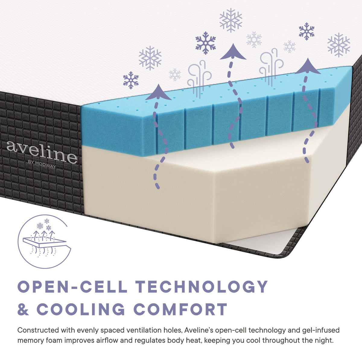 Aveline 14" Memory Foam Full Mattress - White