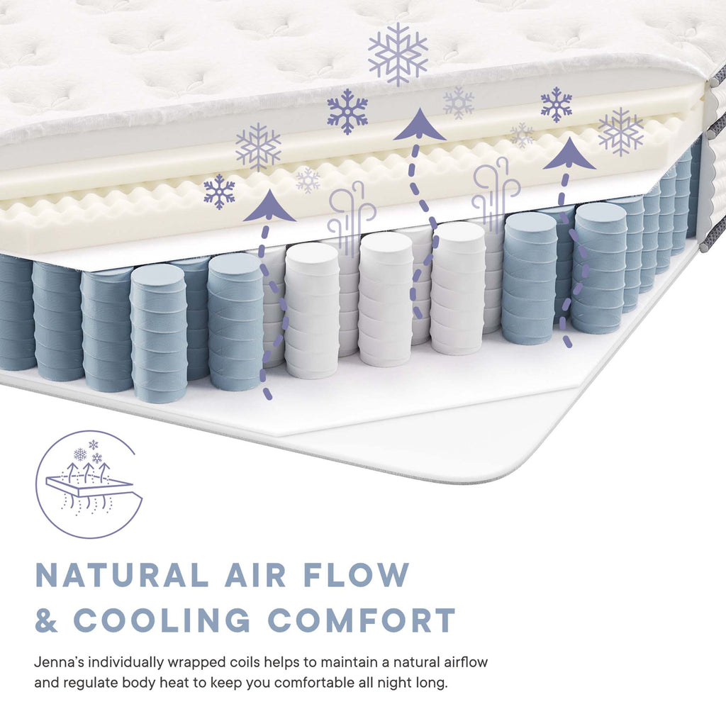 Jenna 12" Innerspring and Foam Twin Mattress - White