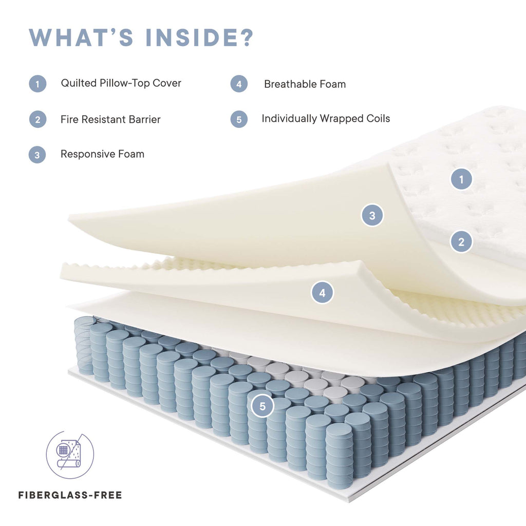 Jenna 12" Innerspring and Foam Twin Mattress - White