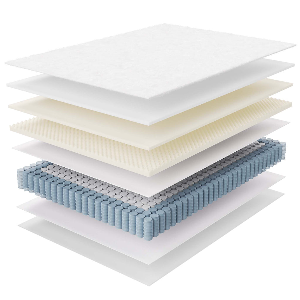 Jenna 12" Innerspring and Foam Full Mattress - White