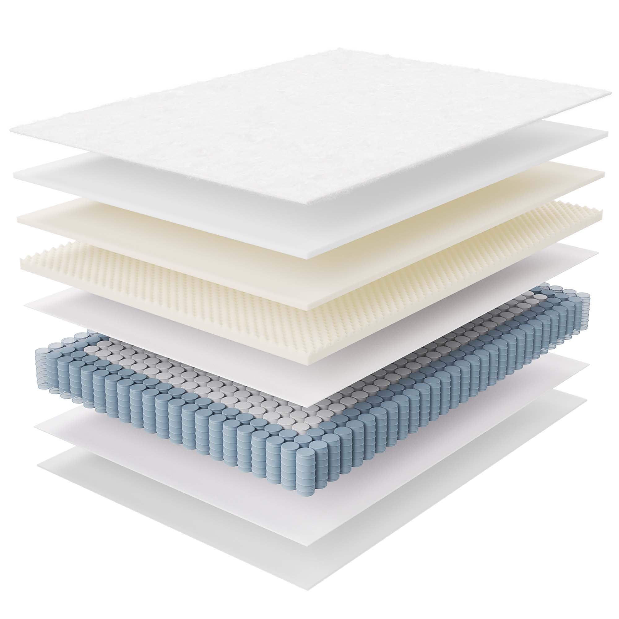 Jenna 12" Innerspring and Foam Full Mattress - White