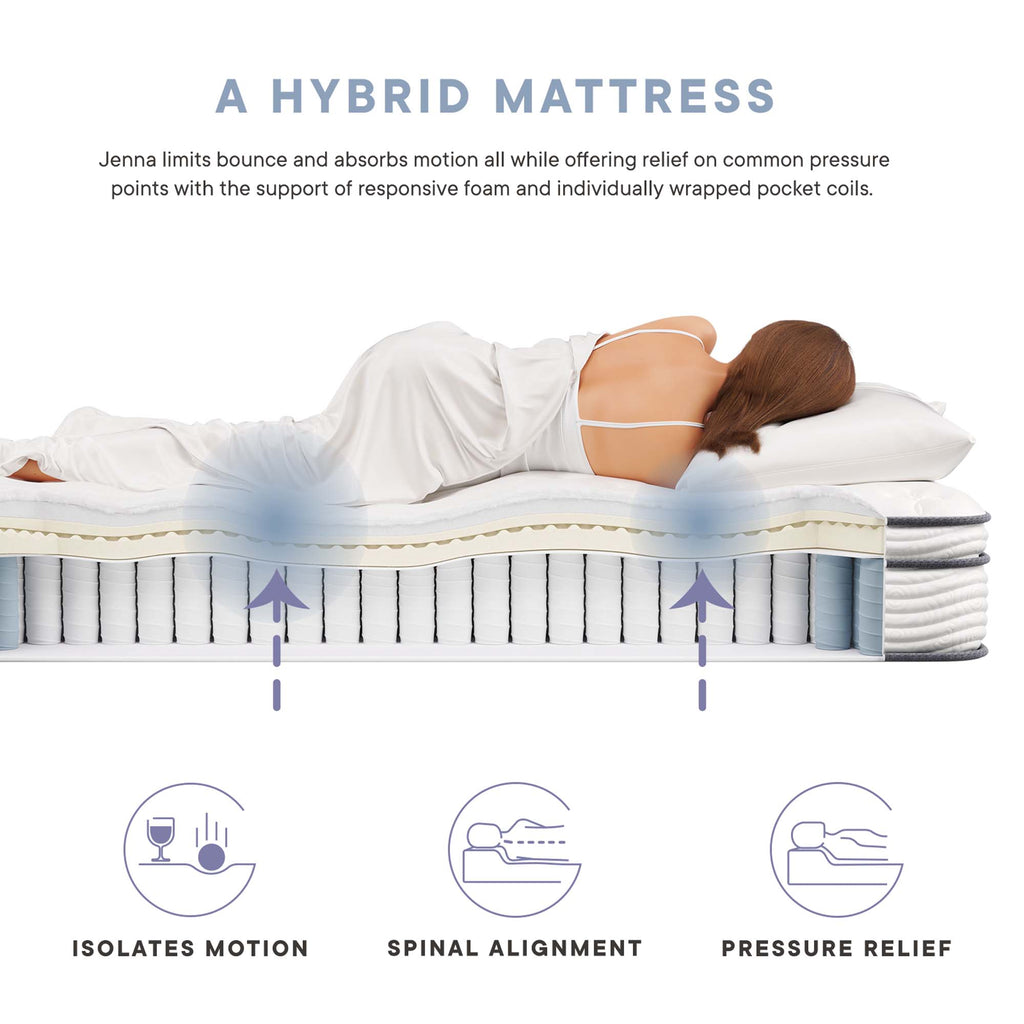 Jenna 12" Innerspring and Foam King Mattress - White