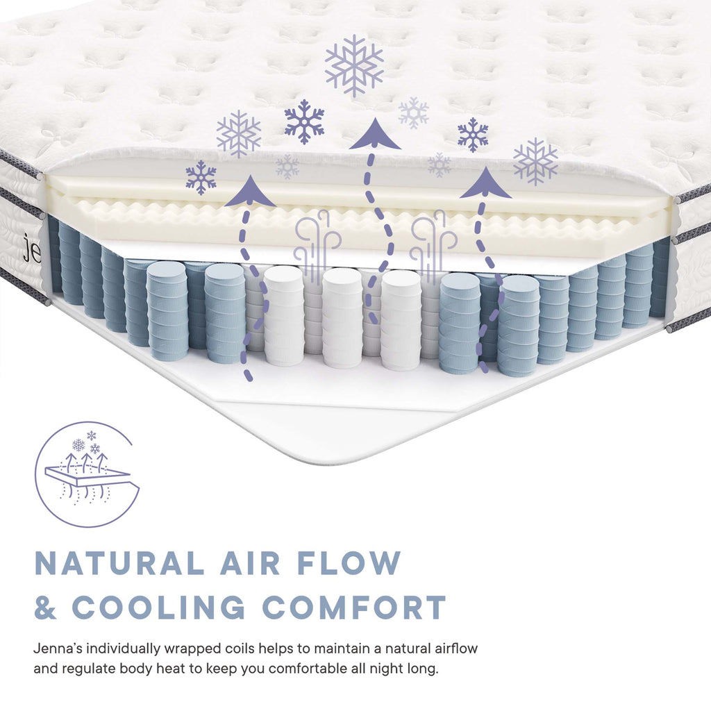Jenna 12" Innerspring and Foam King Mattress - White