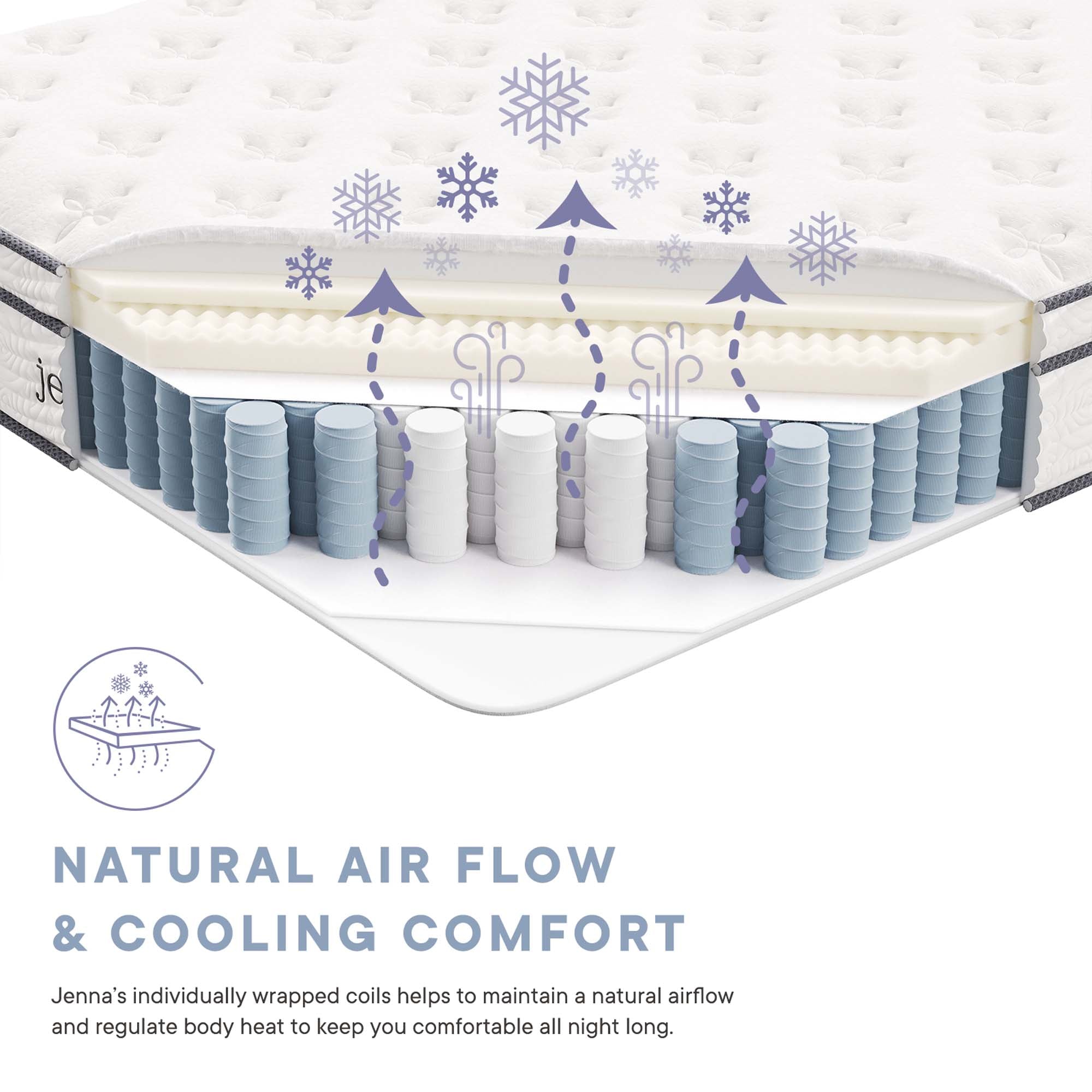 Jenna 12" Innerspring and Foam King Mattress - White