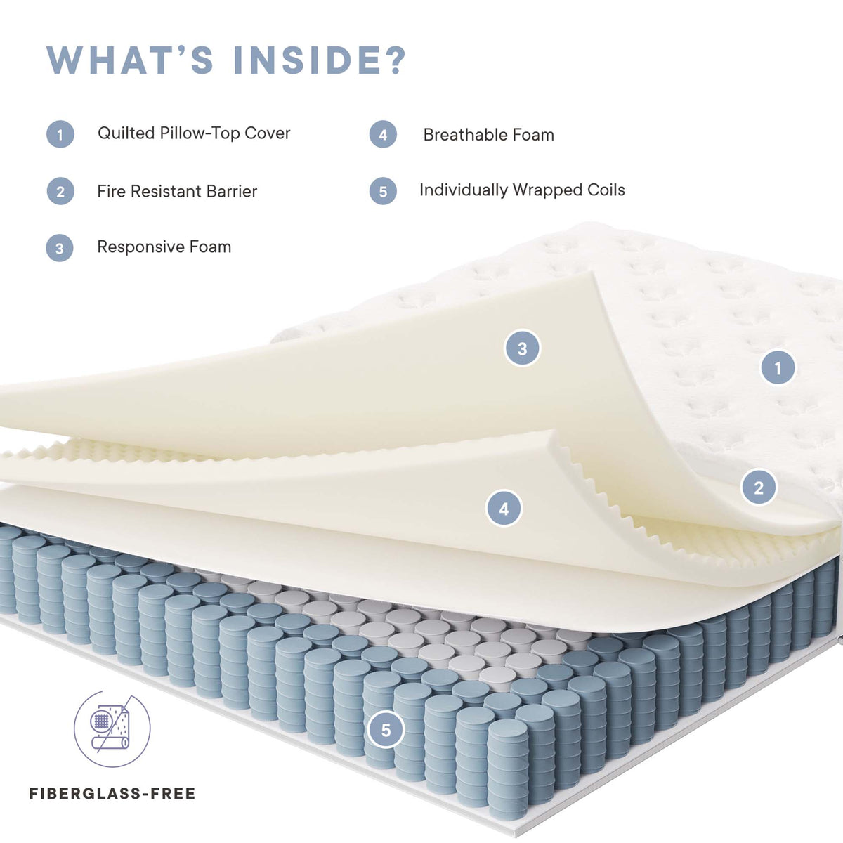Jenna 12" Innerspring and Foam King Mattress - White