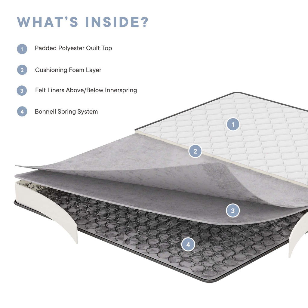 Kate 6" Narrow Twin Mattress - White