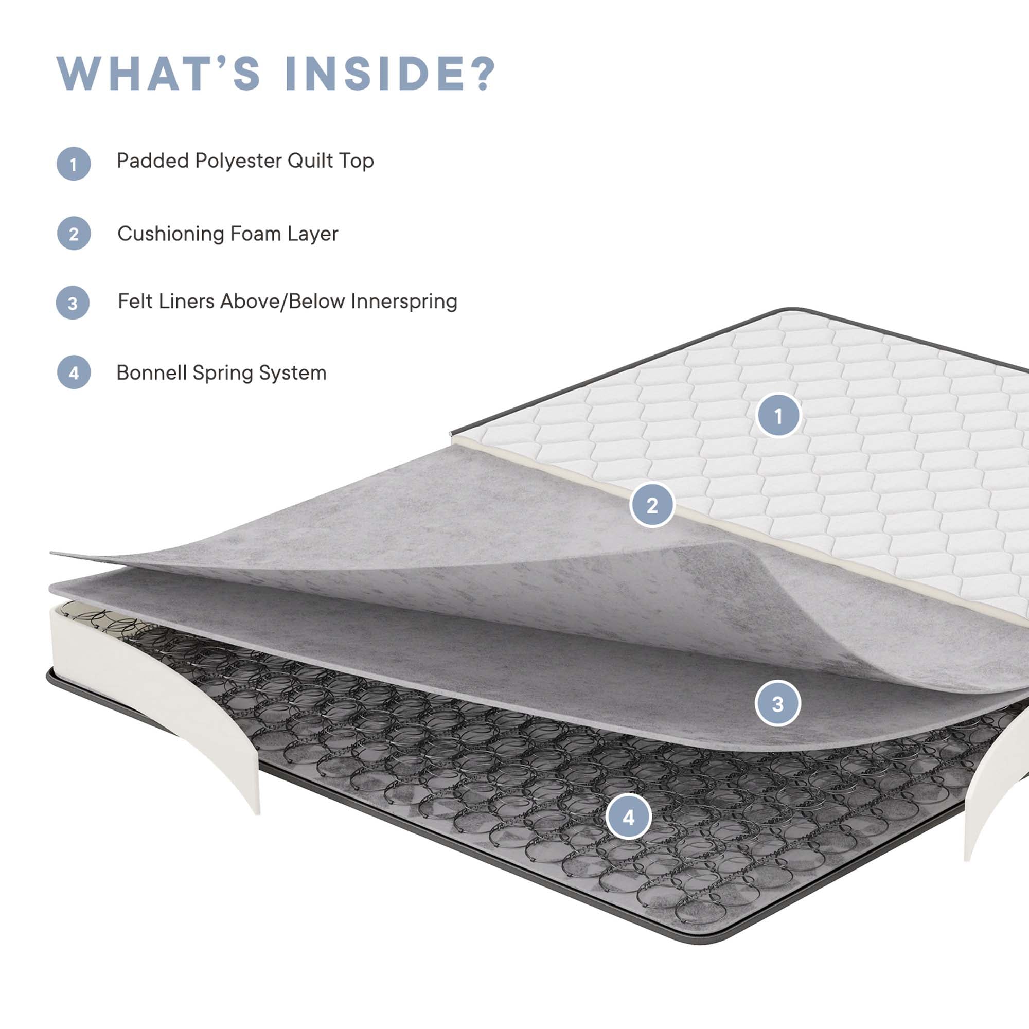 Kate 6" Narrow Twin Mattress - White
