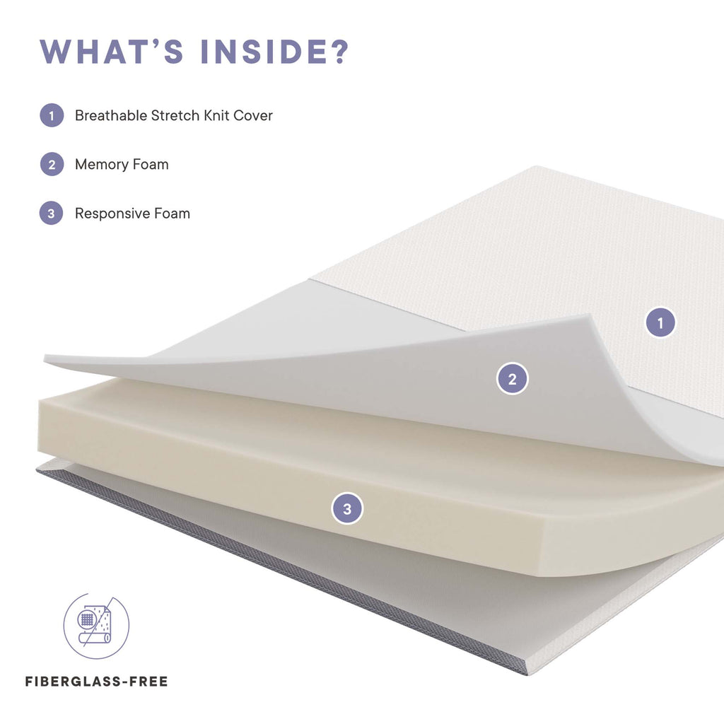 Mila 5" Narrow Twin Mattress - White