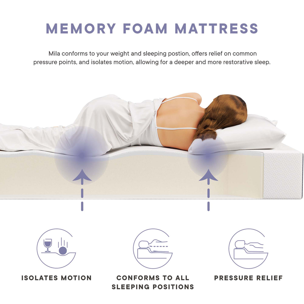 Mila 12" Full Mattress - White