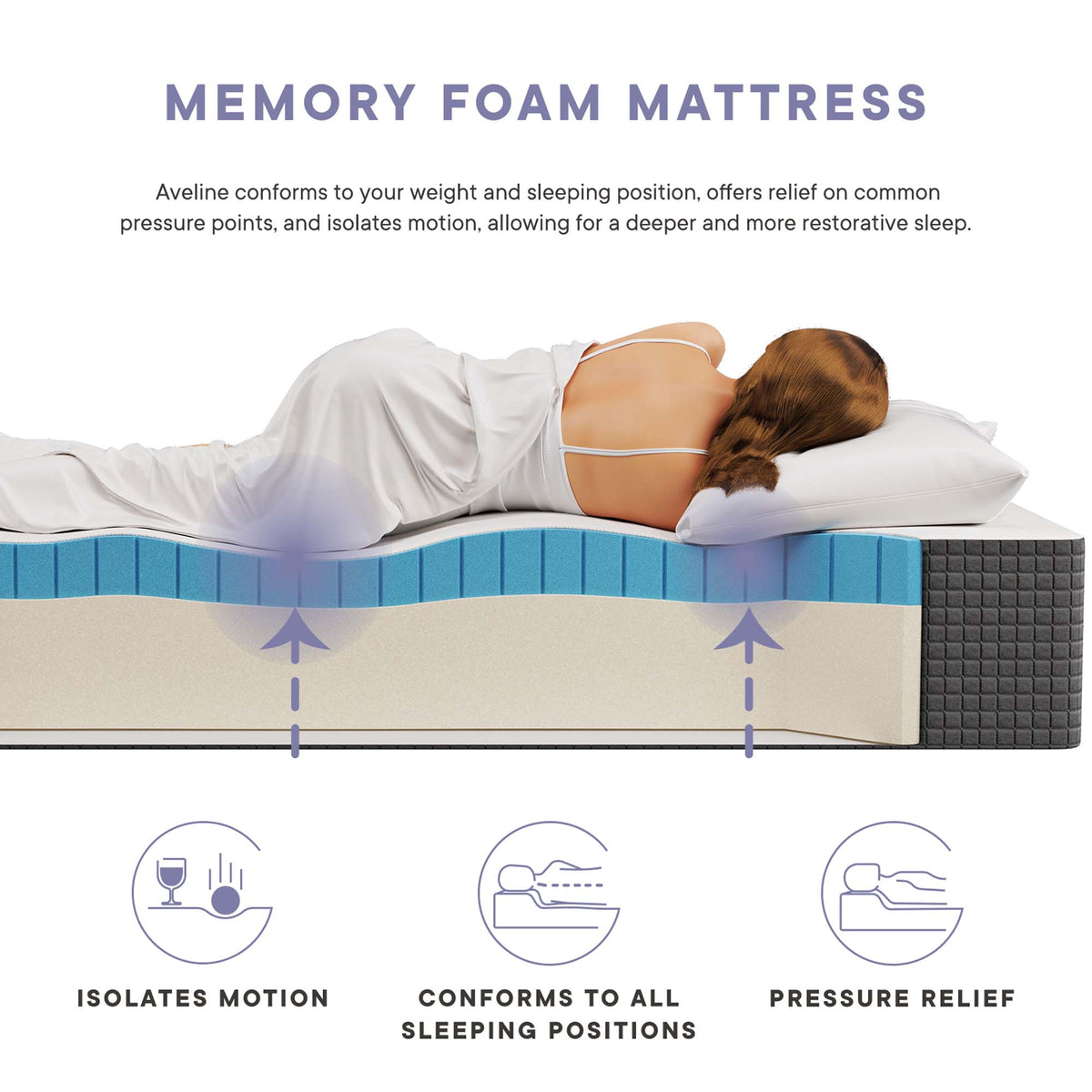Aveline 12" California King Mattress - White