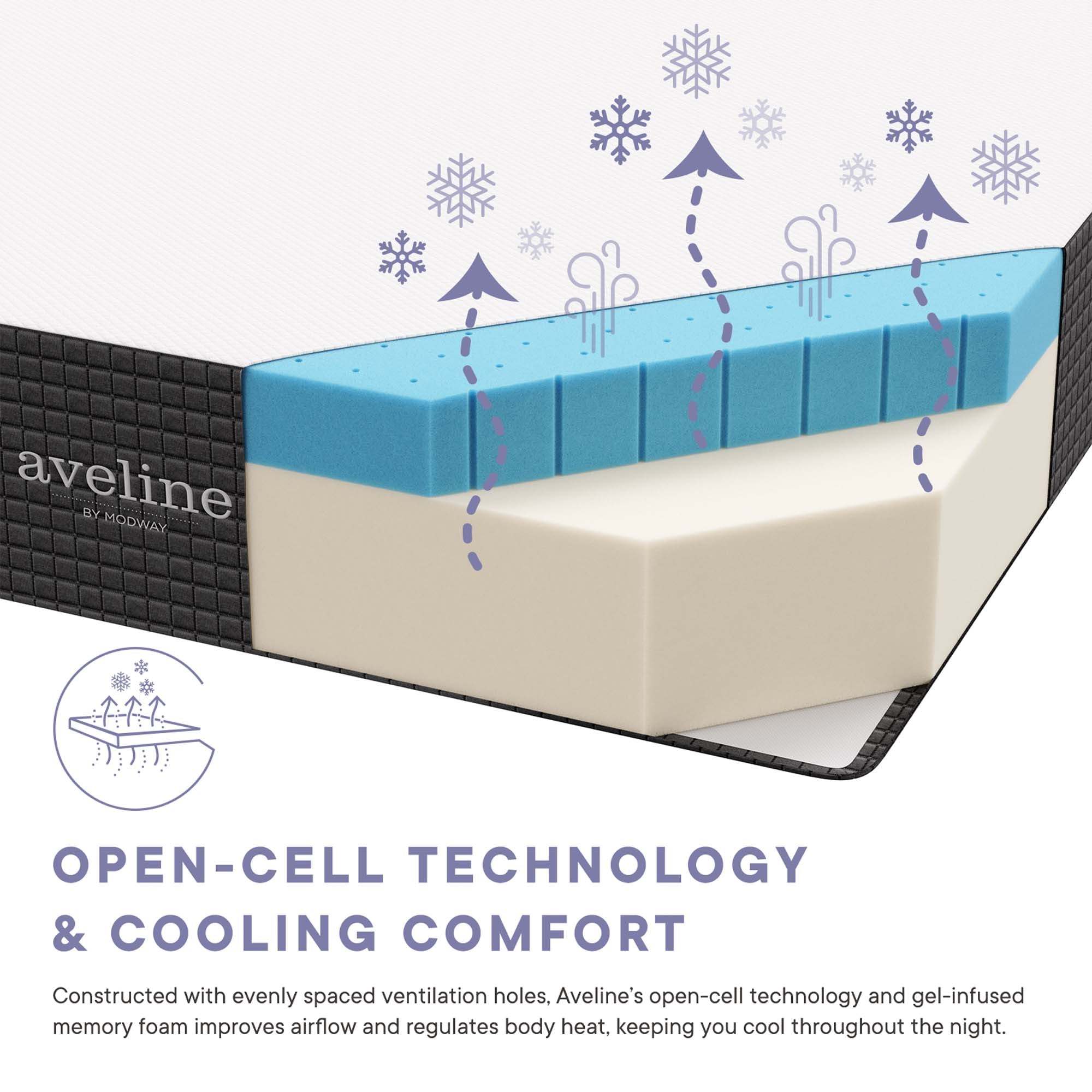 Aveline 12" California King Mattress - White