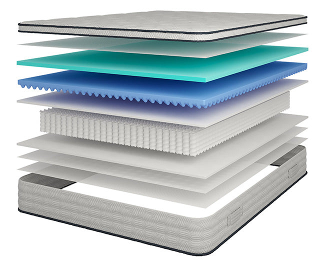 Salvia Mattress