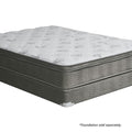 Aleksa 11” Euro Top Mattress (Non-Flip)