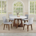 Ostbirk Round Table