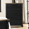 Neue Mills Chest
