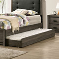 Roanne Trundle