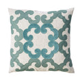 Lily Throw Pillow